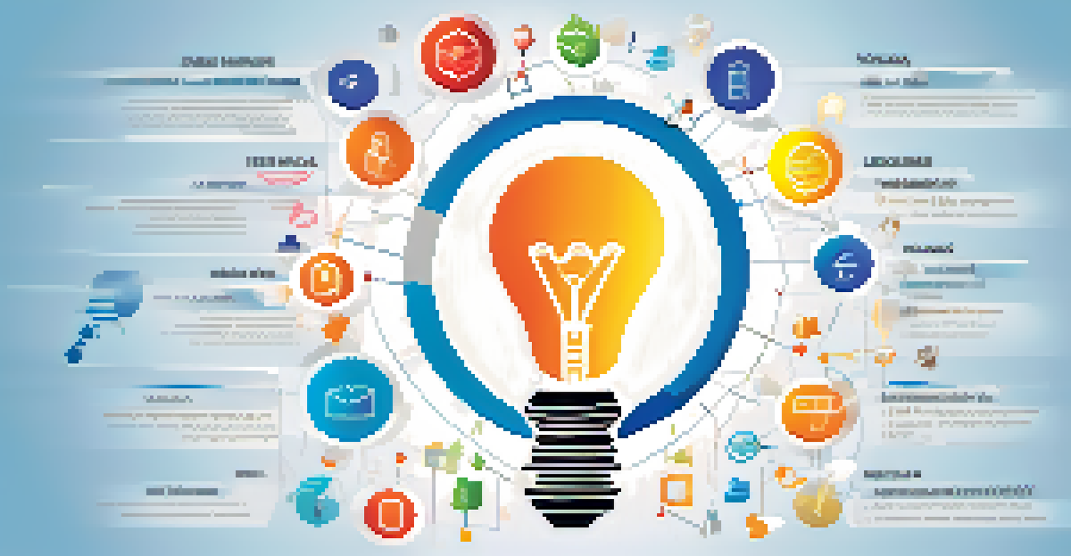 An infographic illustrating a value proposition with icons for innovation, growth, partnerships, and financial returns around a lightbulb.