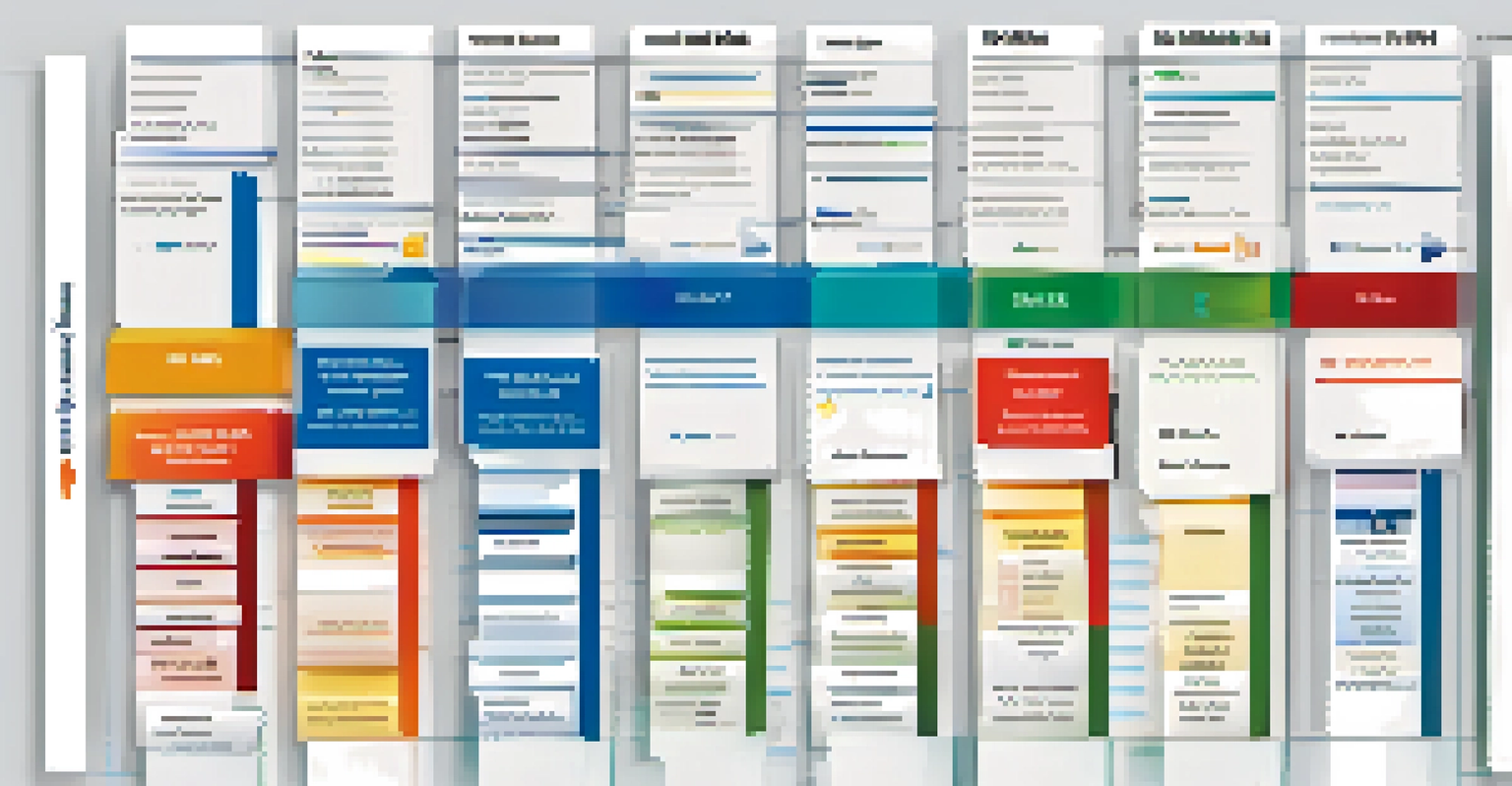 An infographic showing different types of mutual fund fees with labels and icons, designed for easy understanding.