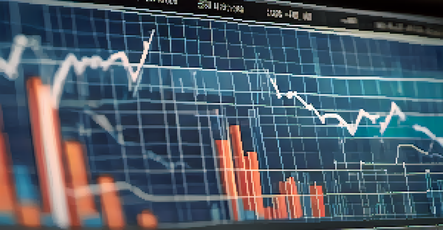 A detailed view of a financial graph on a screen, highlighting market trends and data analysis.