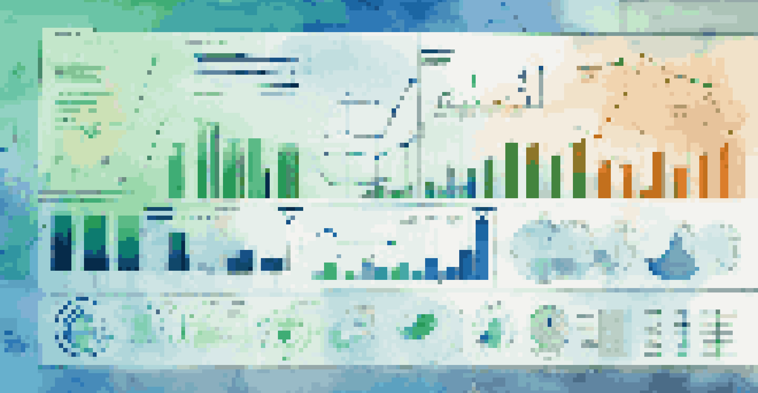An abstract image representing economic indicators with colorful graphs, charts, and symbols of growth.
