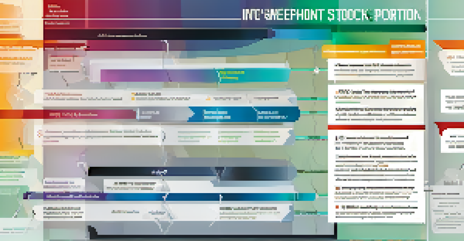 An infographic comparing Incentive Stock Options and Non-Qualified Stock Options with key features highlighted.