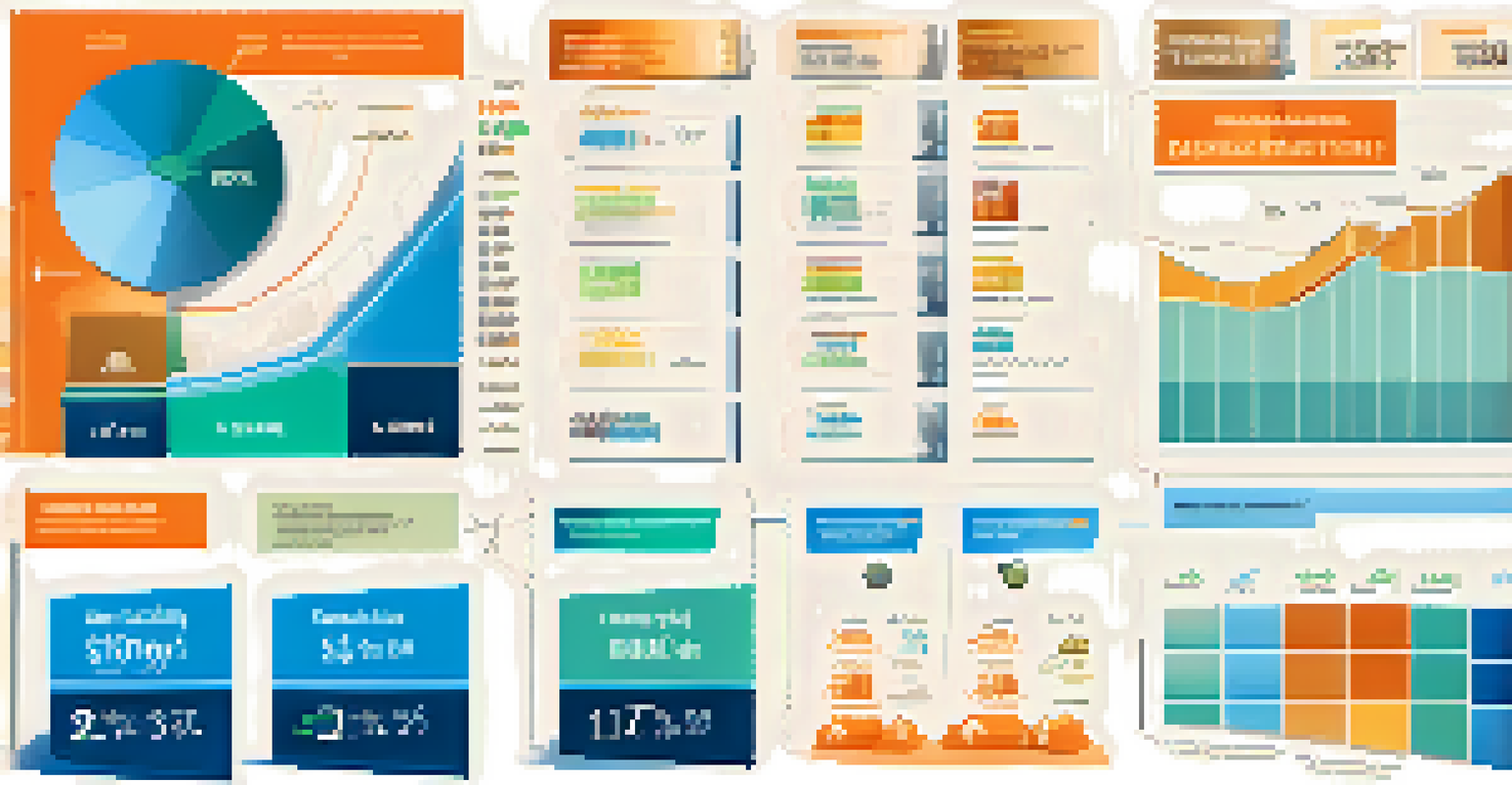 An infographic showcasing the benefits of monthly dividend stocks with colorful charts and icons.