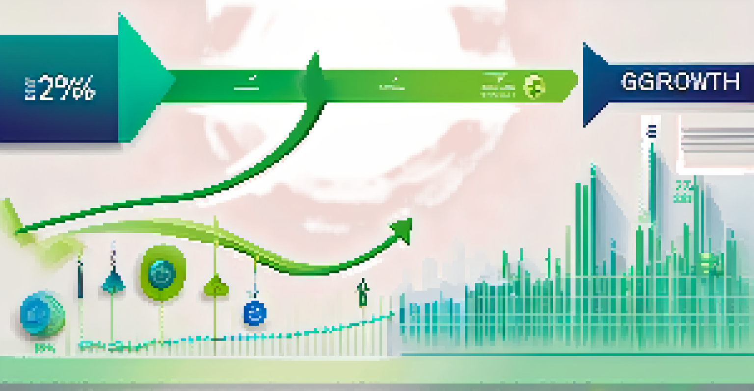 An infographic showing the relationship between interest rates and business growth with arrows and icons.
