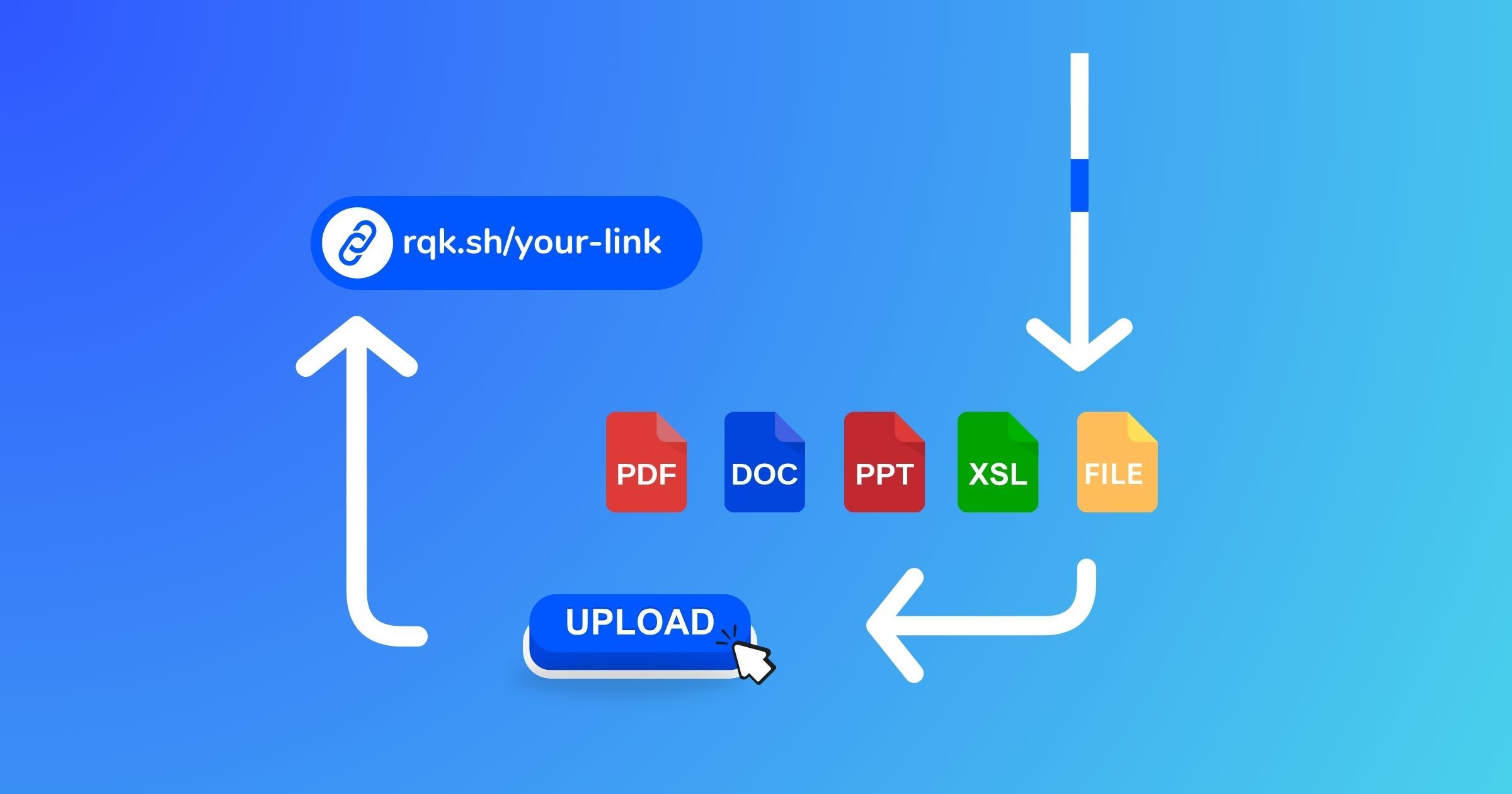 The Benefits of Turning Files into Trackable Links | Reqlick | Reqlick