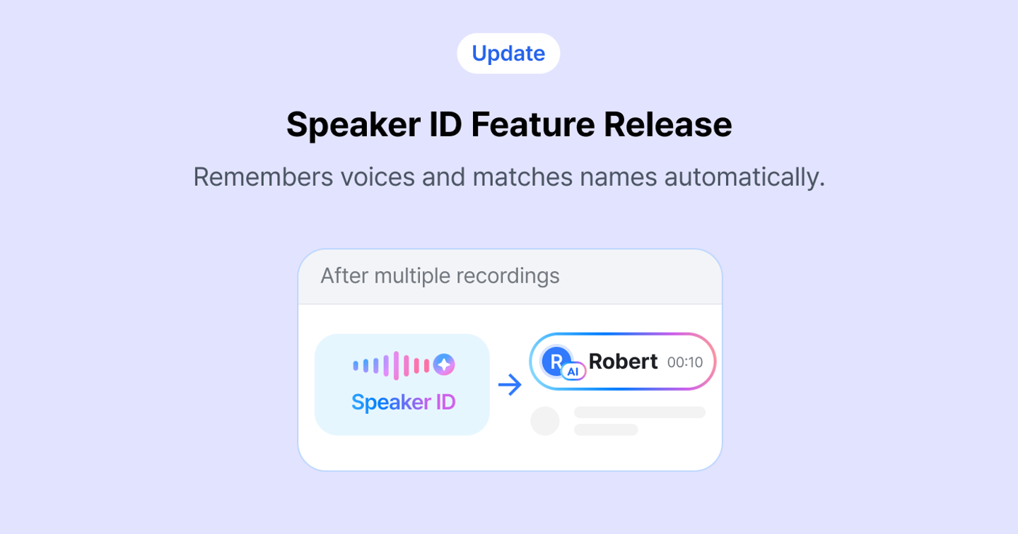 Speaker ID
