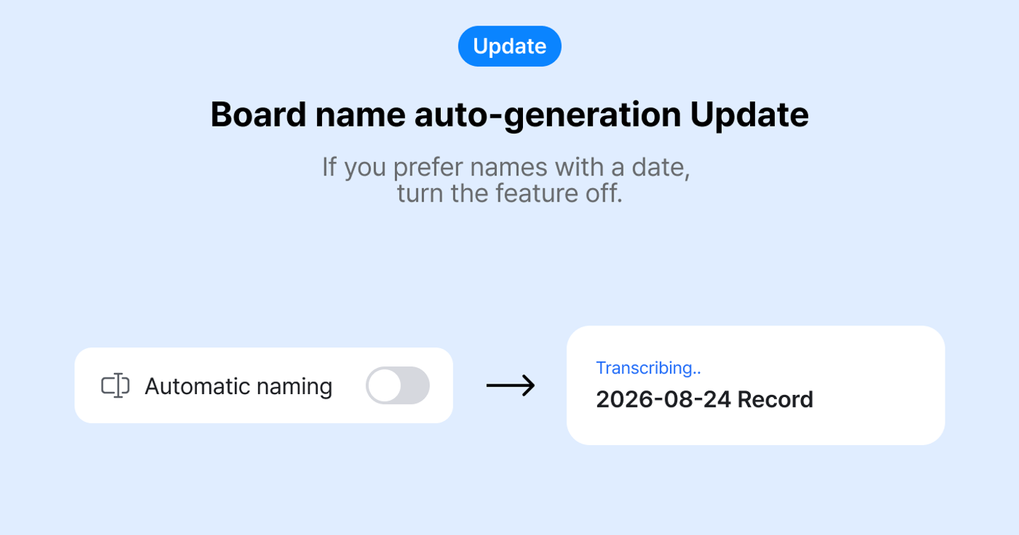 Board name auto-generation setting