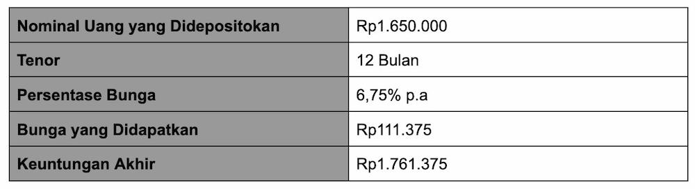 9 Tempat Wisata Keluarga di Indonesia untuk Liburan Berkesan