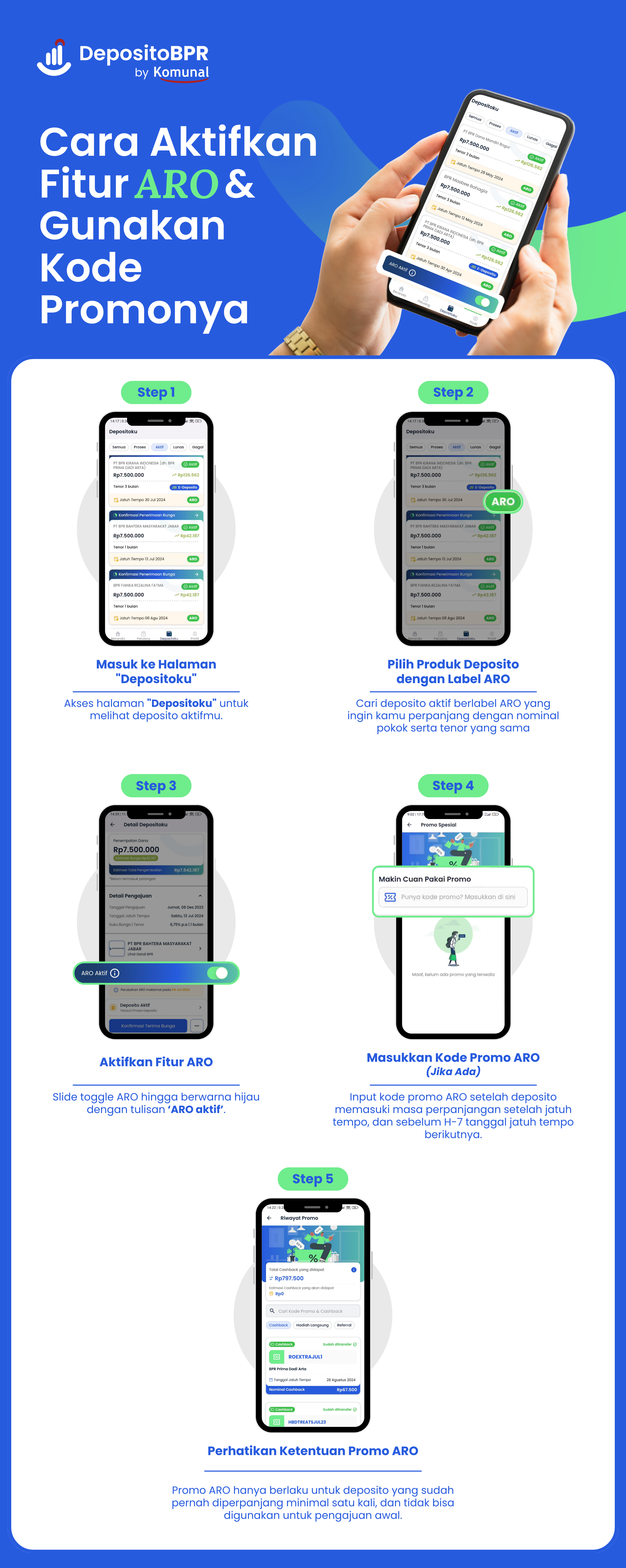 Cara Roll Over Deposito dengan Promo ARO di Aplikasi DepositoBPR by Komunal