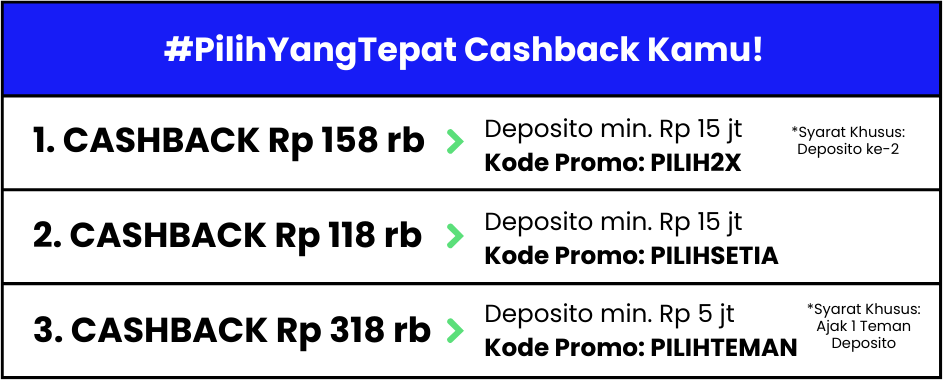 #SETIAMEMILIH Deposito, Bisa Dapat Cashback 594K!