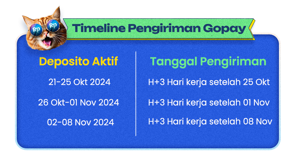 Deposito SEDEP! Cukup 1 Juta Dapat Saldo GoPay 50K!