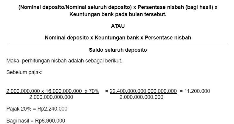 Simulasi Deposito Syariah: Sistem Bagi Hasil dan Rumusnya