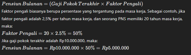 20 Alasan Pensiun Dini: Arti, Syarat, dan Tips Mempersiapkan