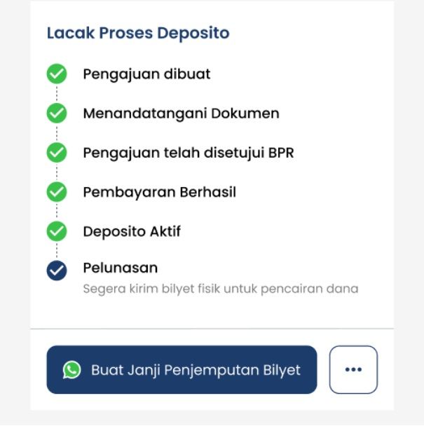 Begini Cara Pencairan Dana Deposito di DepositoBPR by Komunal