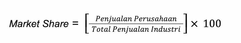 Apa Itu Market Share? Fungsi, Jenis, dan Cara Mengukurnya