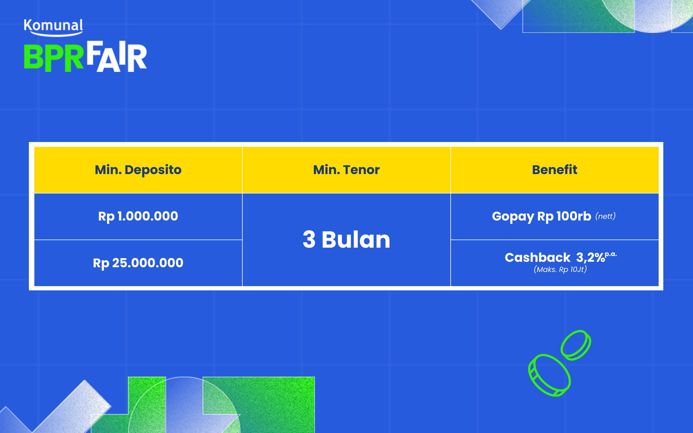 Komunal BPR Fair: Bunga Tinggi & Extra Cashback Menantimu!