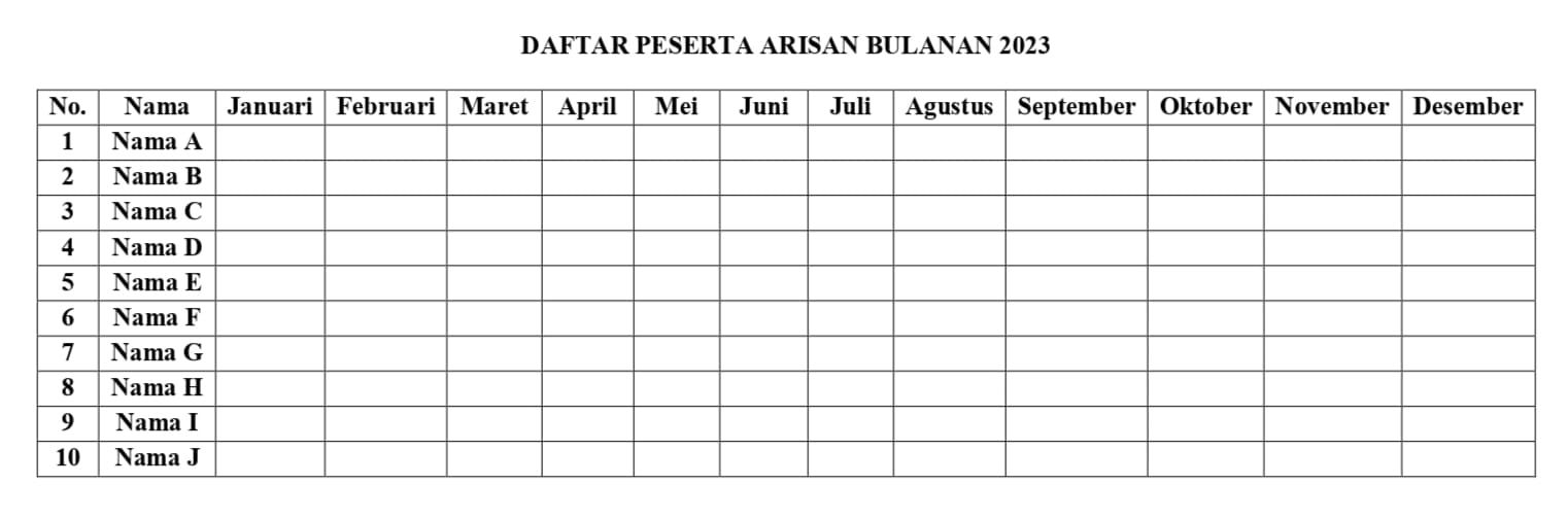 Contoh Buku Arisan Bulanan Sederhana dan Cara Membuatnya