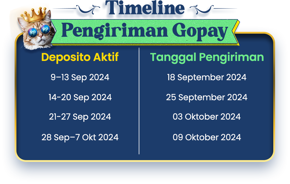 Deposito Makin SEDEP, Mulai dari Sejuta Gratis Saldo GoPay 50K!