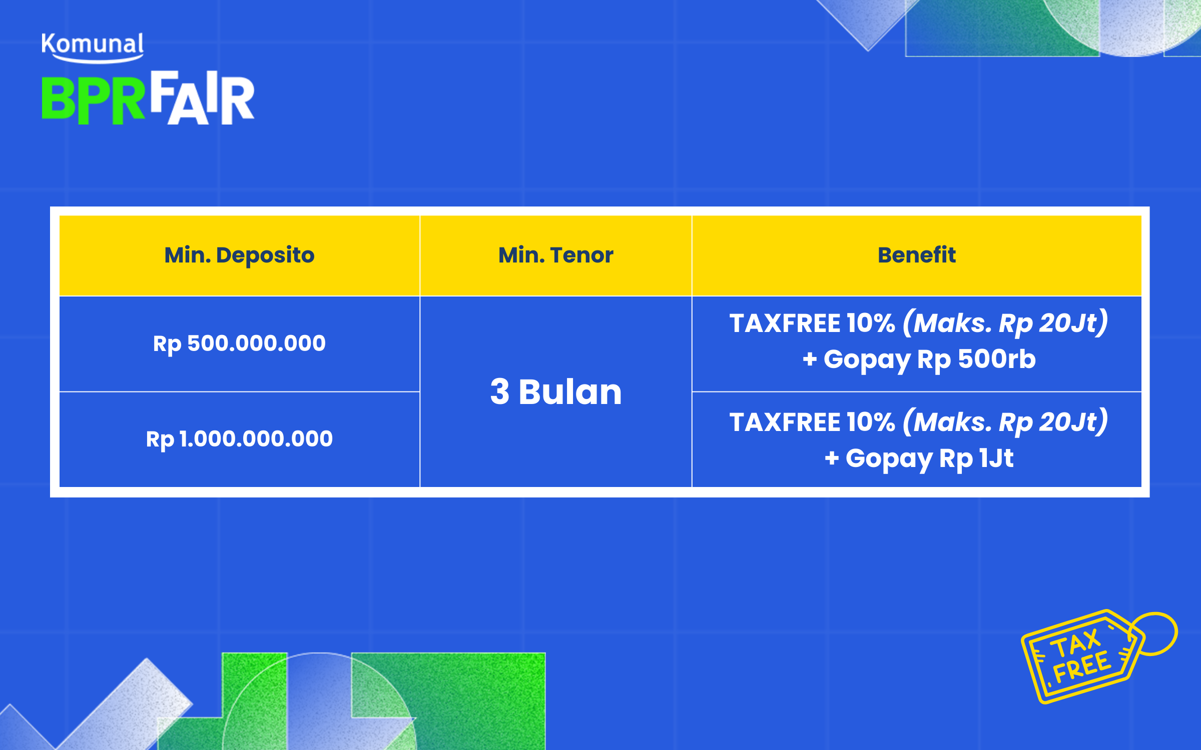 Promo Melimpah Komunal BPR Fair, Cashback Hingga Rp10 Juta & Bonus Jutaan Rupiah!