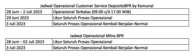 Pengumuman : Libur Idul Adha Operasional DepositoBPR by Komunal