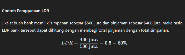 Loan to Deposit Ratio: Pengertian, Fungsi, Komponen, Rumus