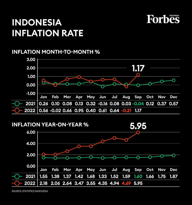 6 Alasan Kamu Wajib Punya Tabungan Deposito