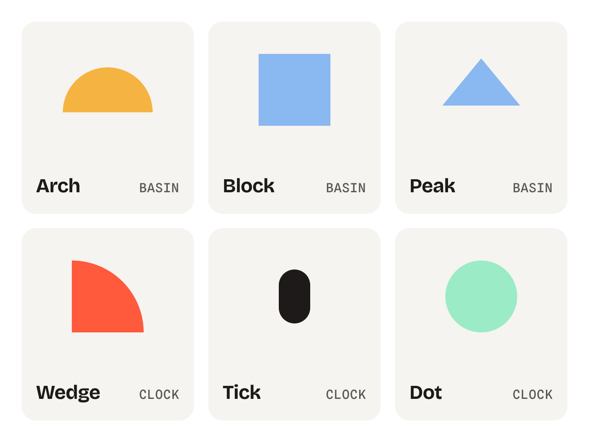 The six letters in their inks: Wedge, Tick, Dot, Arch, Block and Peak