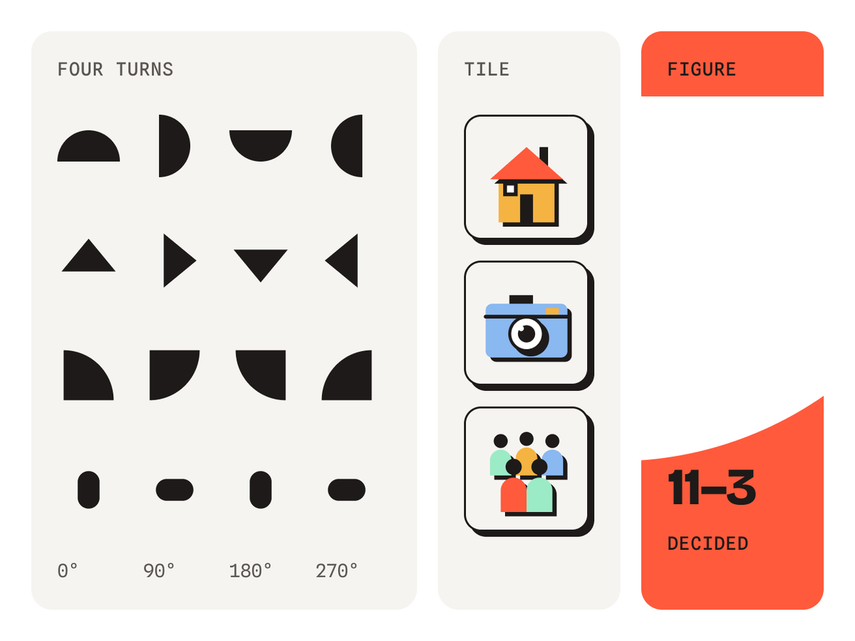 The four turns, and the two registers: Tile inside a cell, Figure cropped by its surface