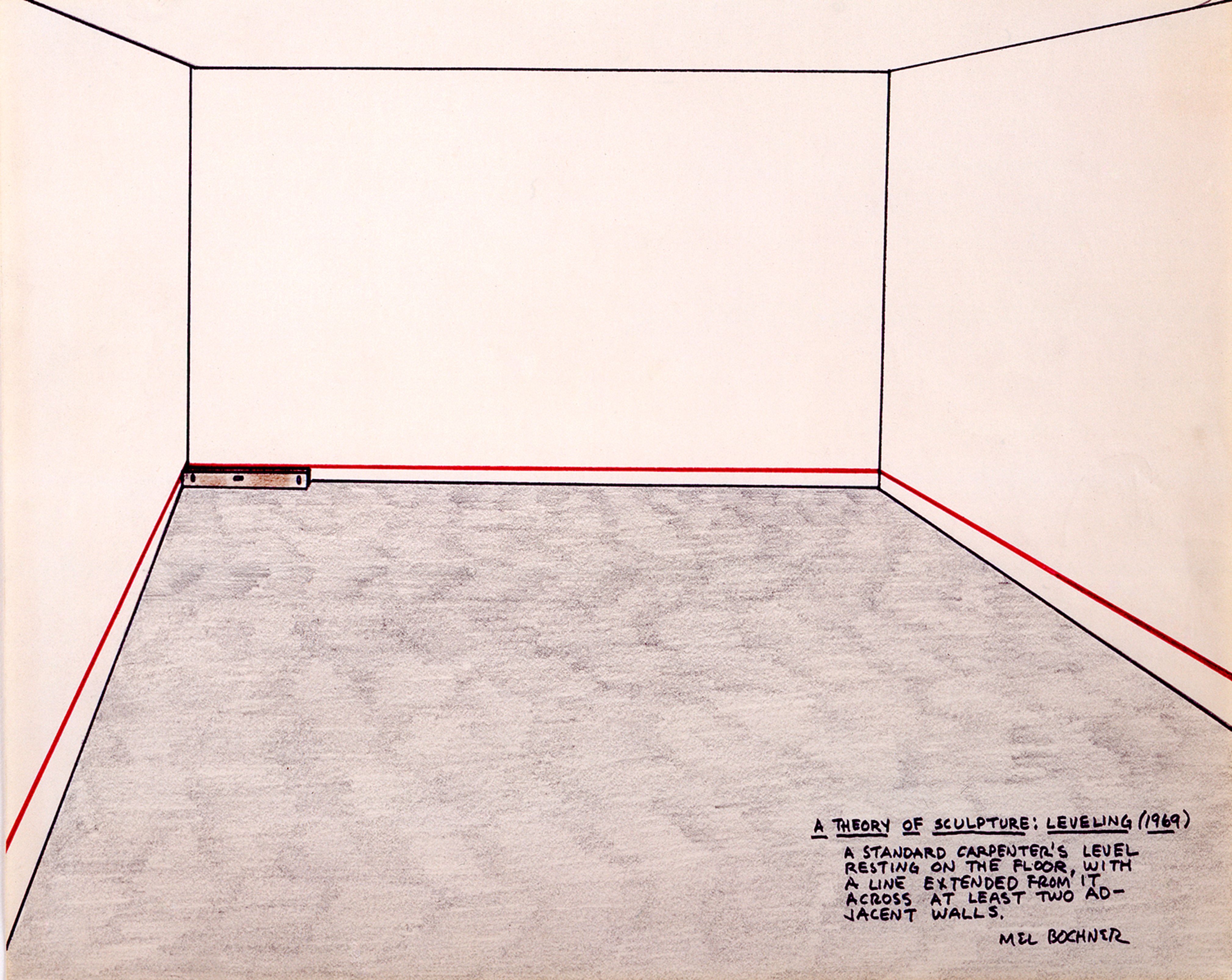 A Theory of Sculpture: Leveling