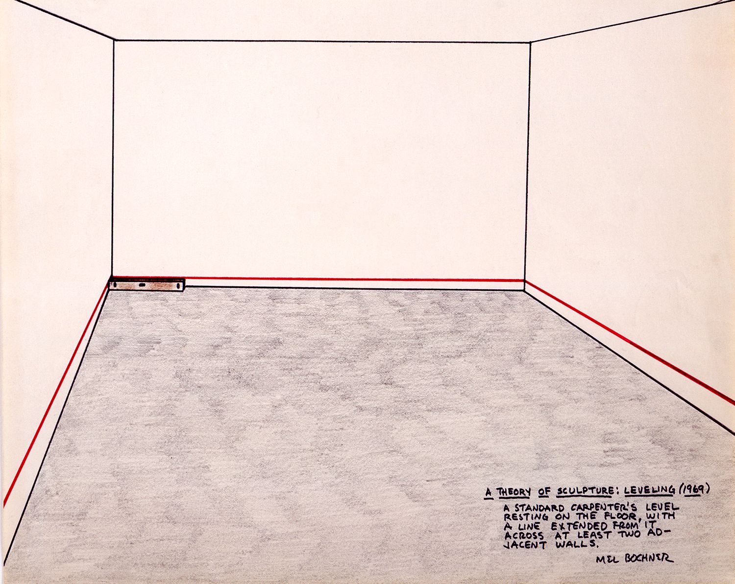 A Theory of Sculpture: Leveling