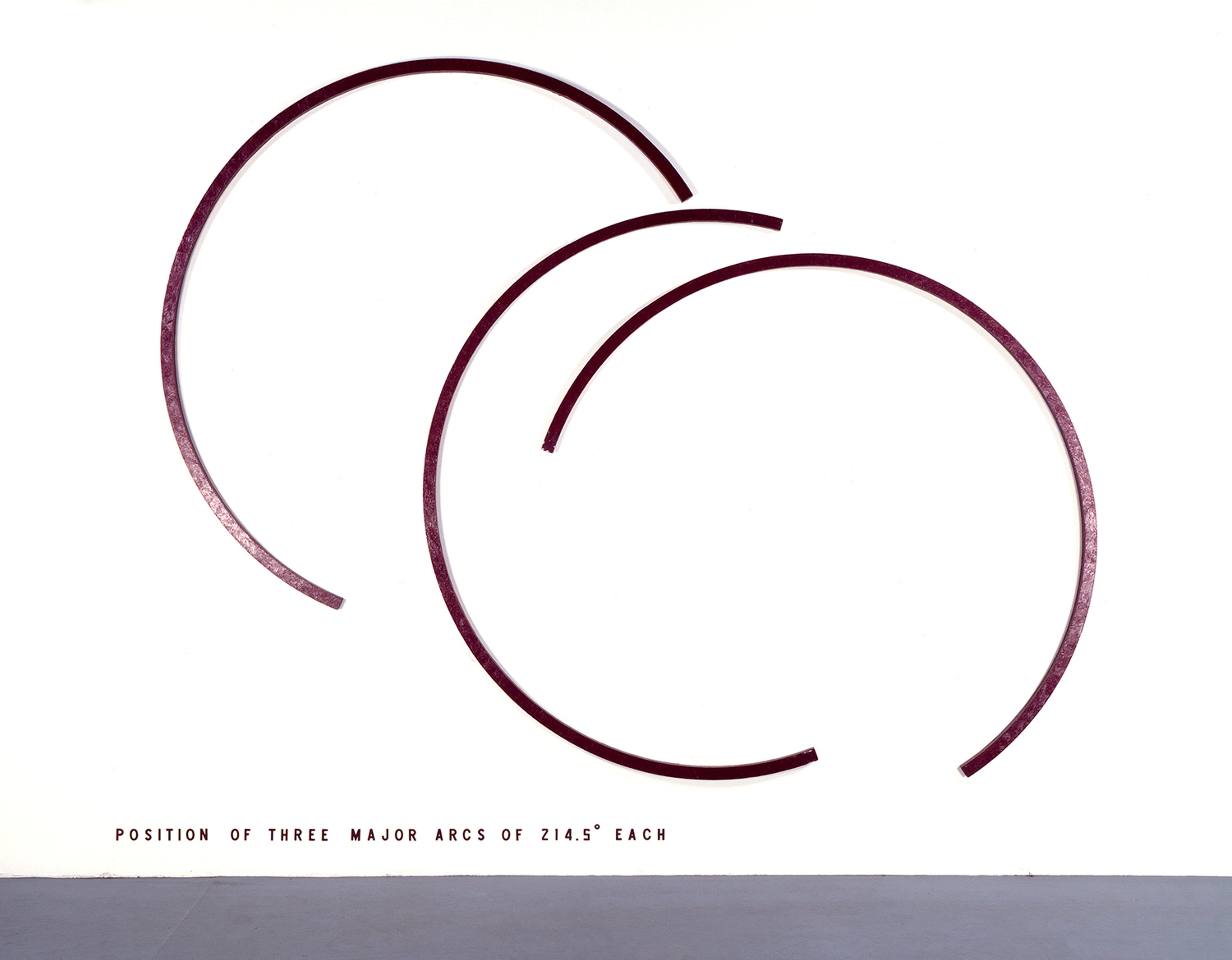Position of 3 Major Arcs of 214.5 Degrees Each