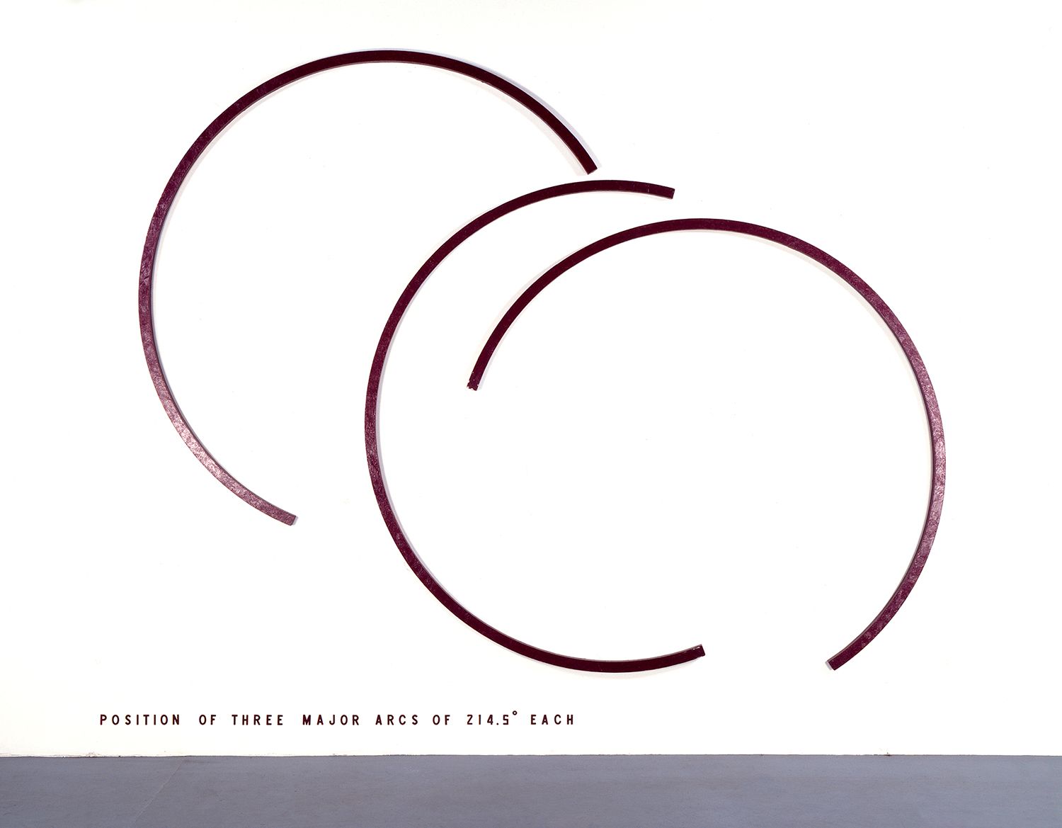 Position of 3 Major Arcs of 214.5 Degrees Each