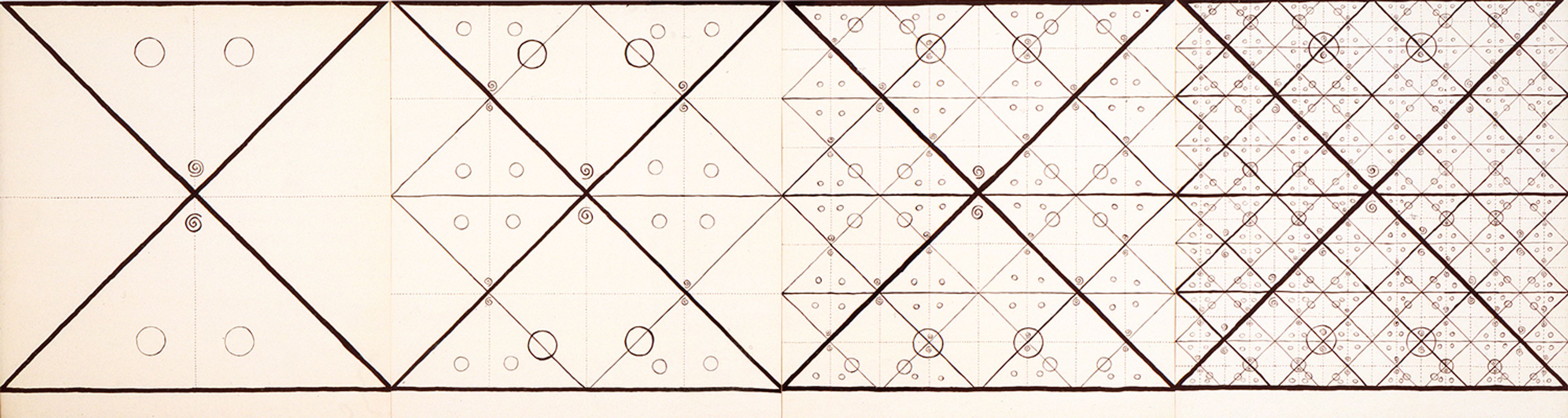 Infinite Multiplication