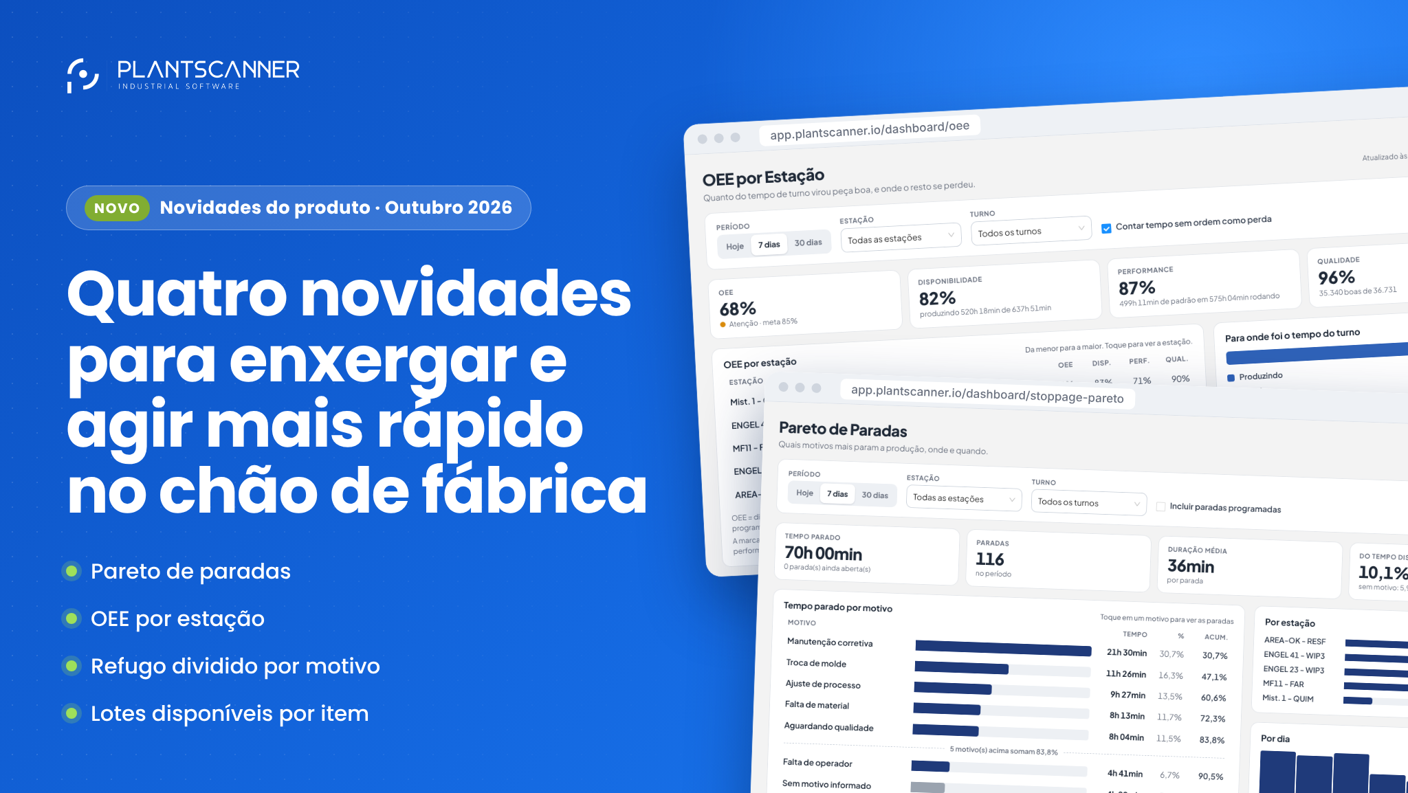 Novidades do PlantScanner: Pareto de paradas, OEE por estação, refugo por motivo e lotes por item
