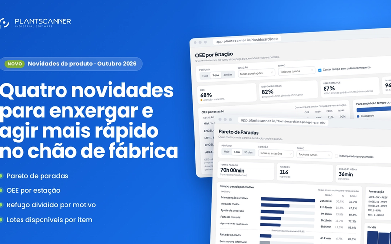 Novidades do PlantScanner: Pareto de paradas, OEE por estação, refugo por motivo e lotes por item
