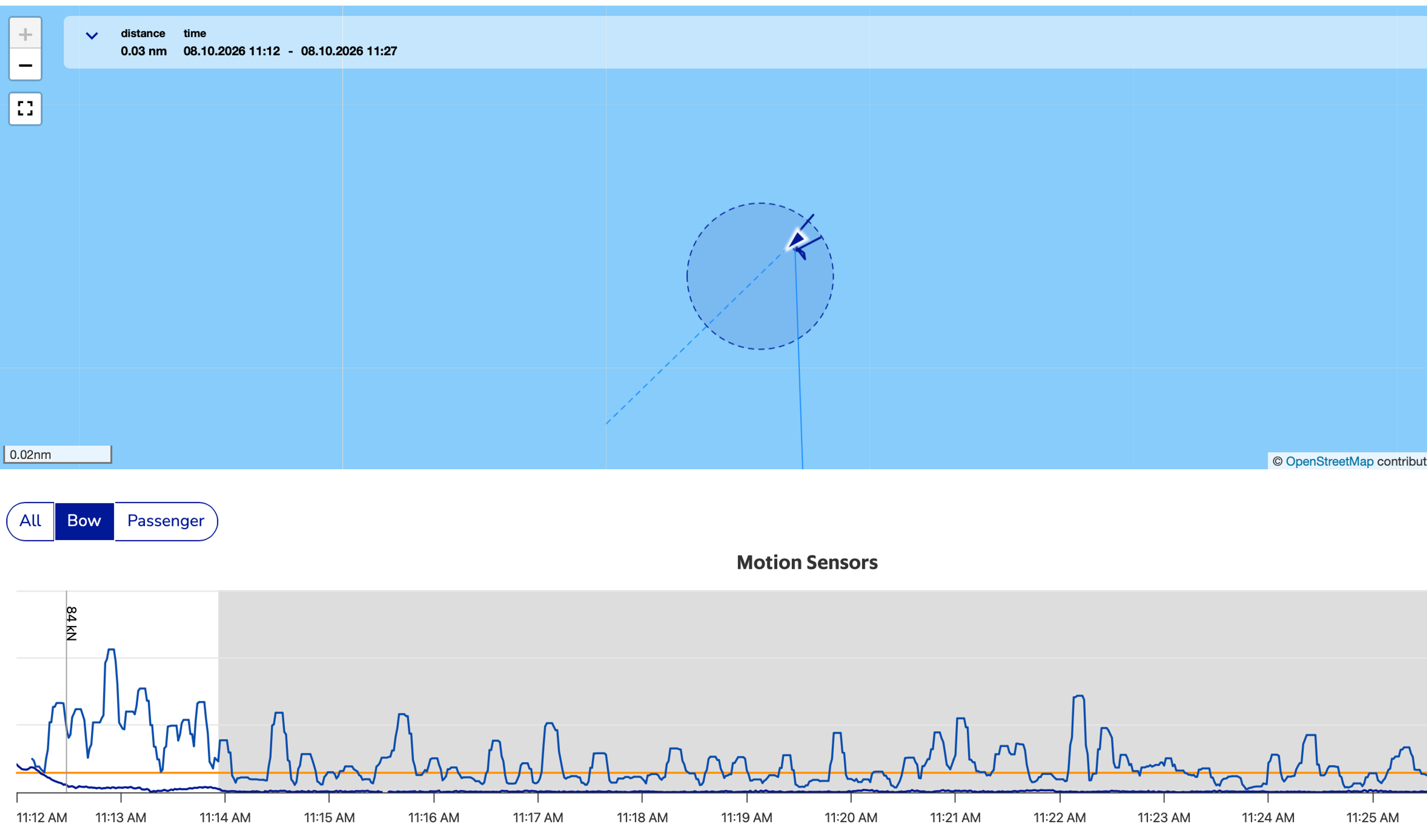 Marfle Track page: motion sensor graph with an 84 kN docking impact marked as a vertical event line