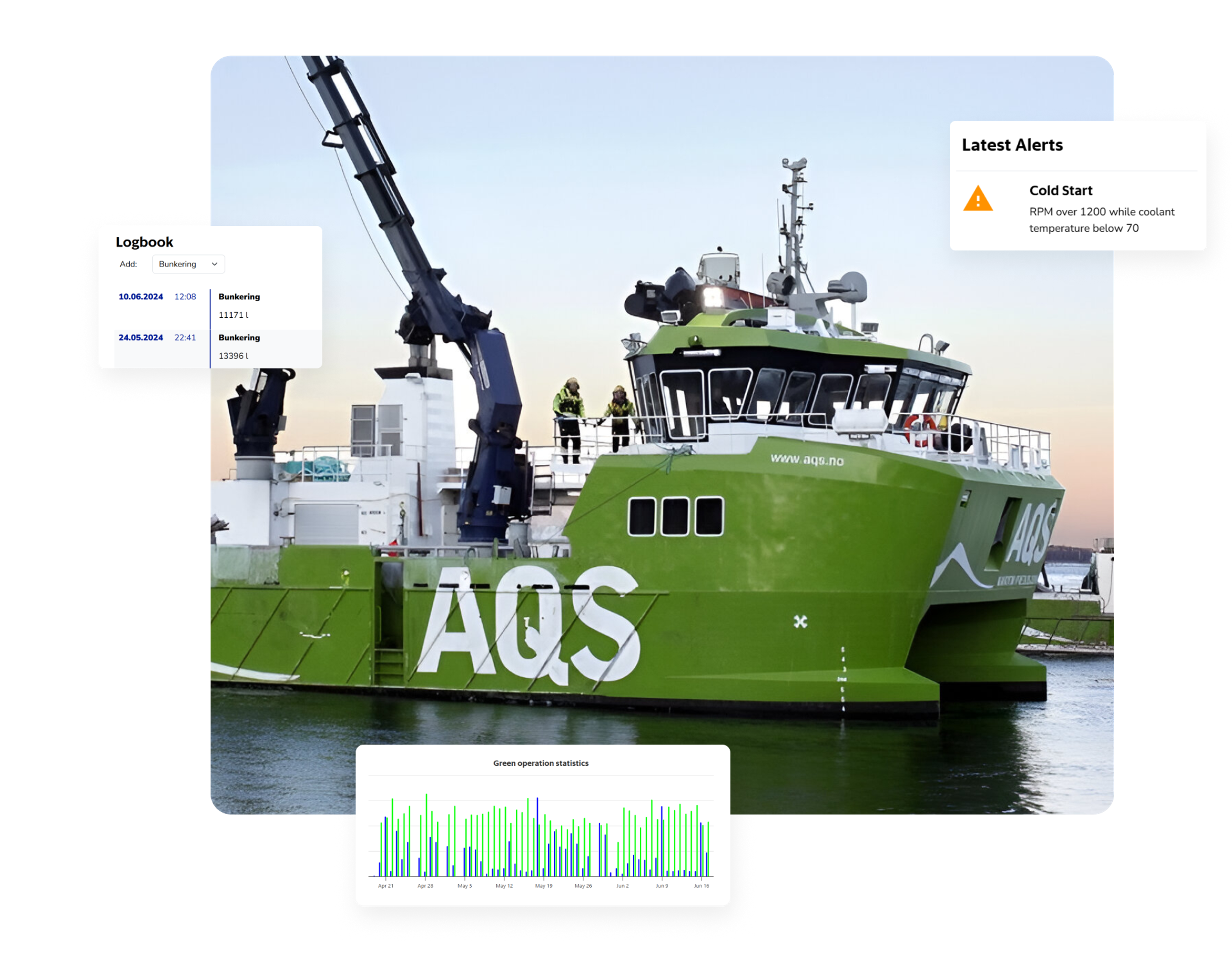 Leading Aquaculture Companies Trust Marfle for Smarter, More Effective Operations