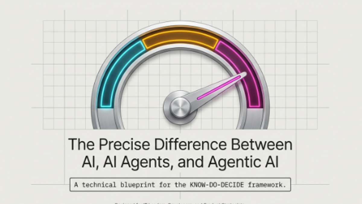 The anatomy of a complete Agentic AI system showing reasoning engine tools planning loop memory and subagents