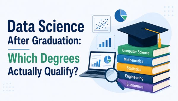 Data Science After Graduation