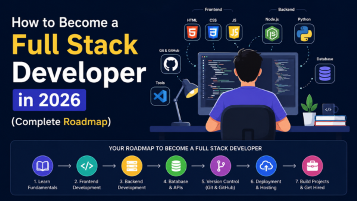 Full Stack Developer in 2026