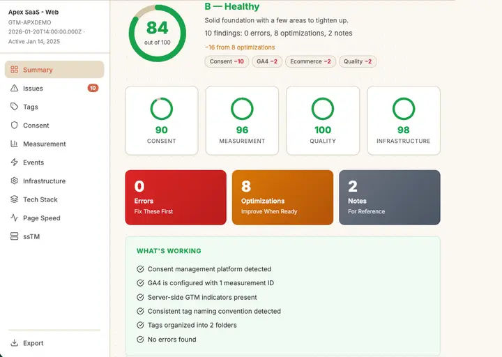 TagManifest summary screen