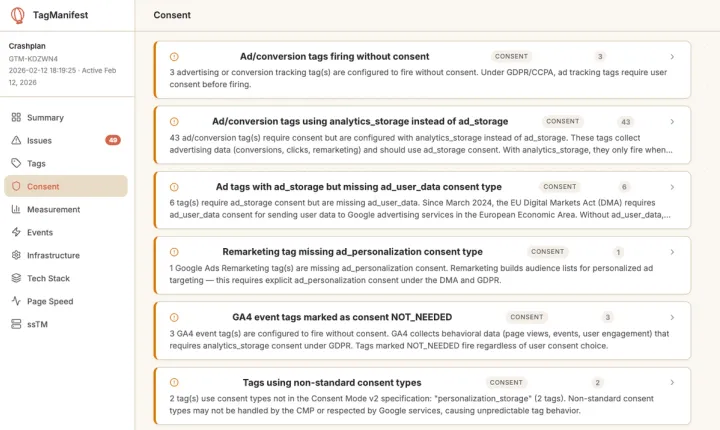 TagManifest Consent Audit