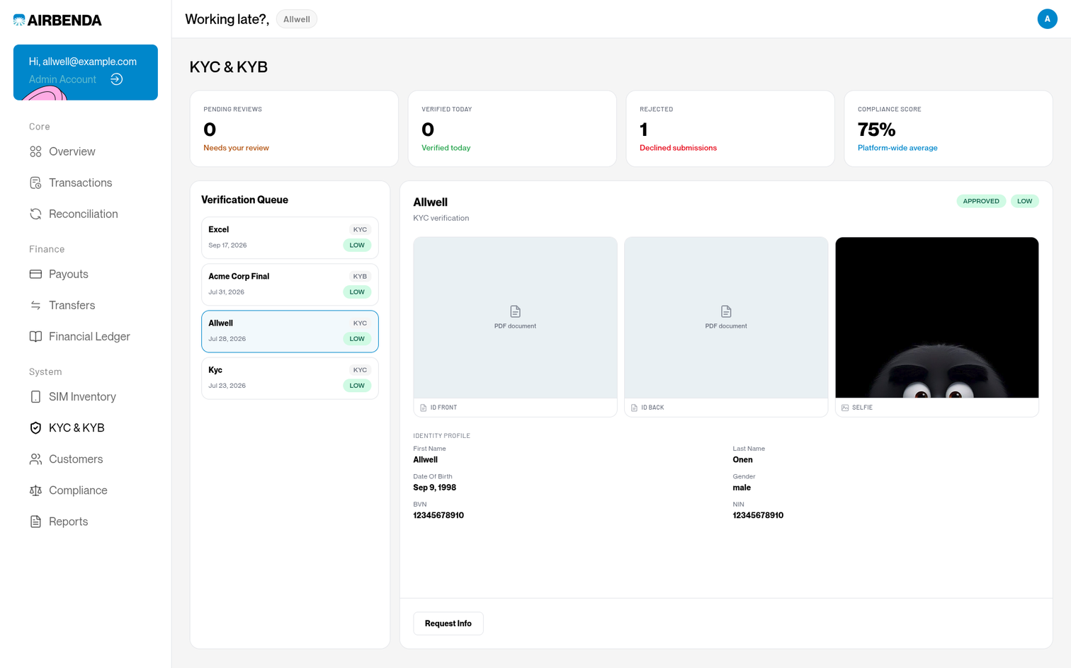 Administrative KYC and KYB review interface with a verification queue and document preview panels.