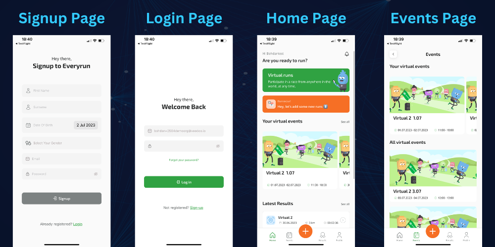 screenshots of the Signup Page, Login Page, Home Page, Events Page