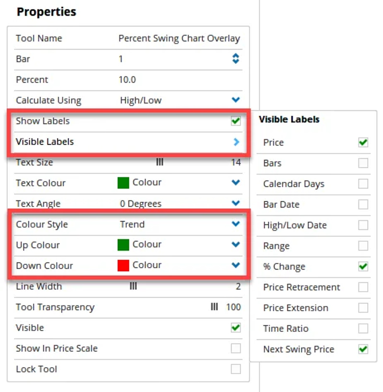 Overlay Properties