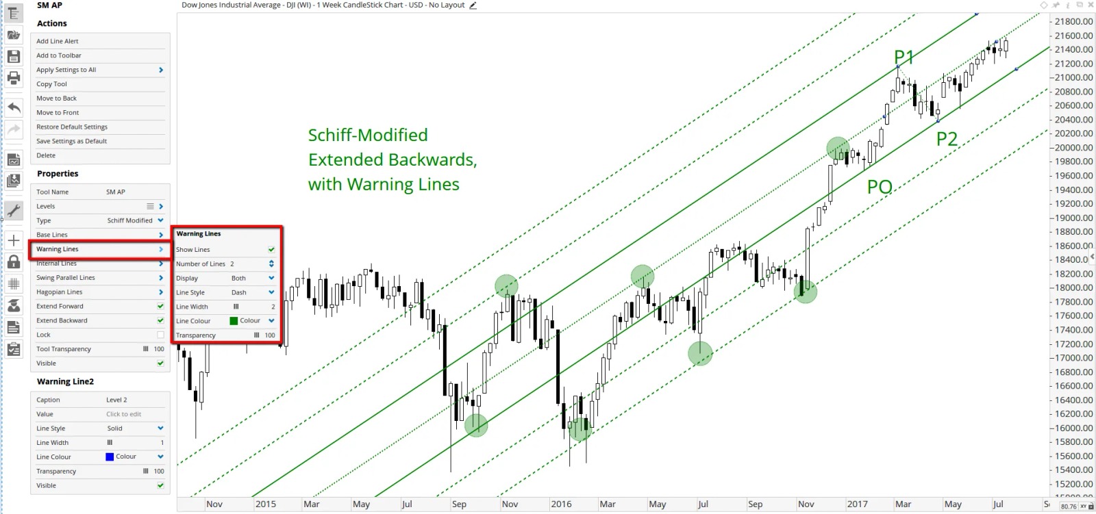 Warning Lines