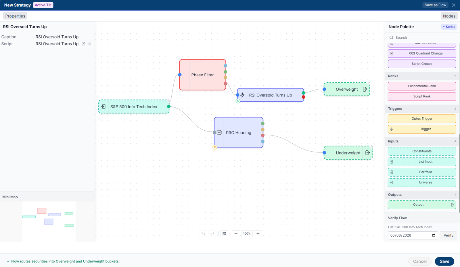 Flow/model using both fundamental and technical rules