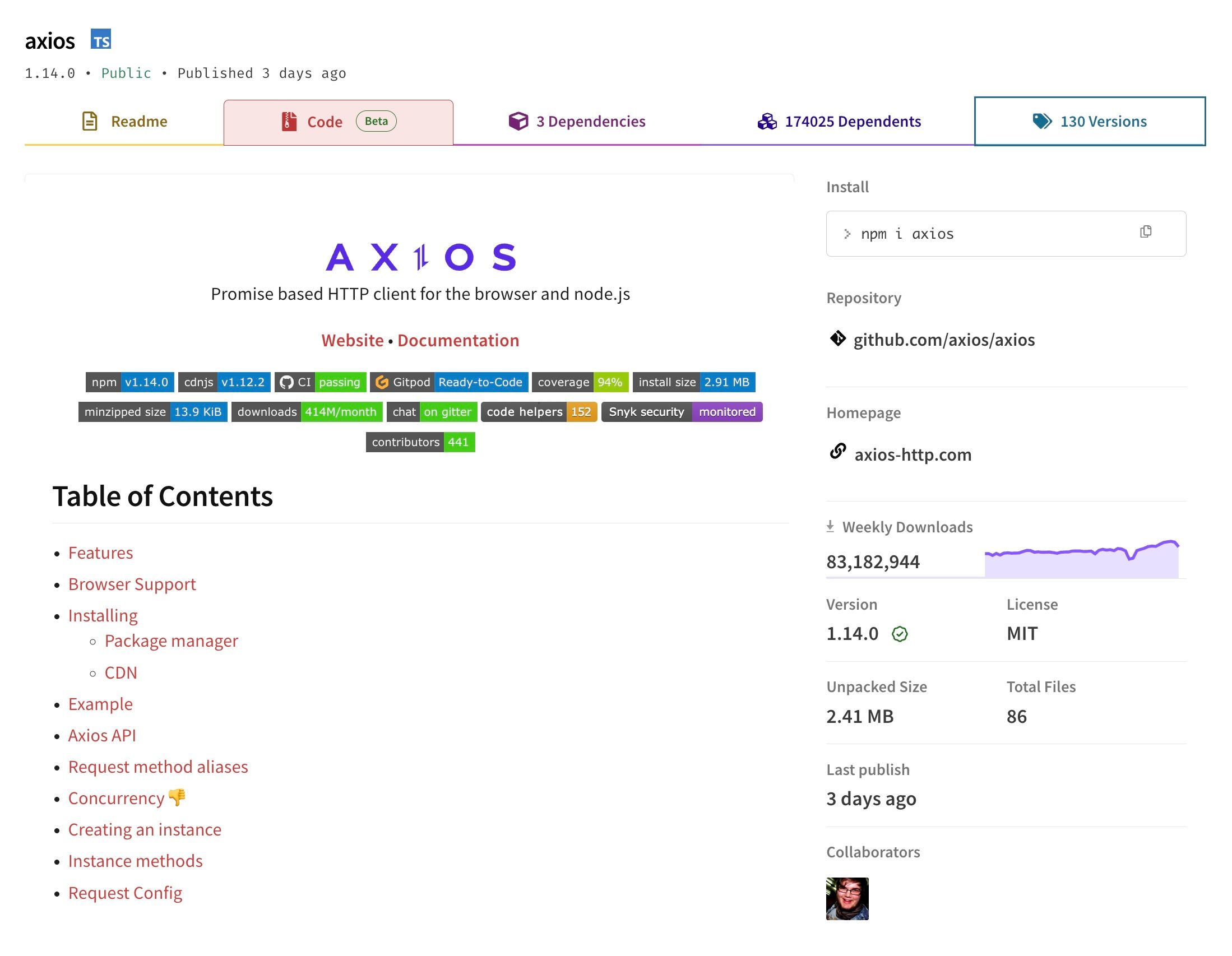 axios-npm-package-compromised