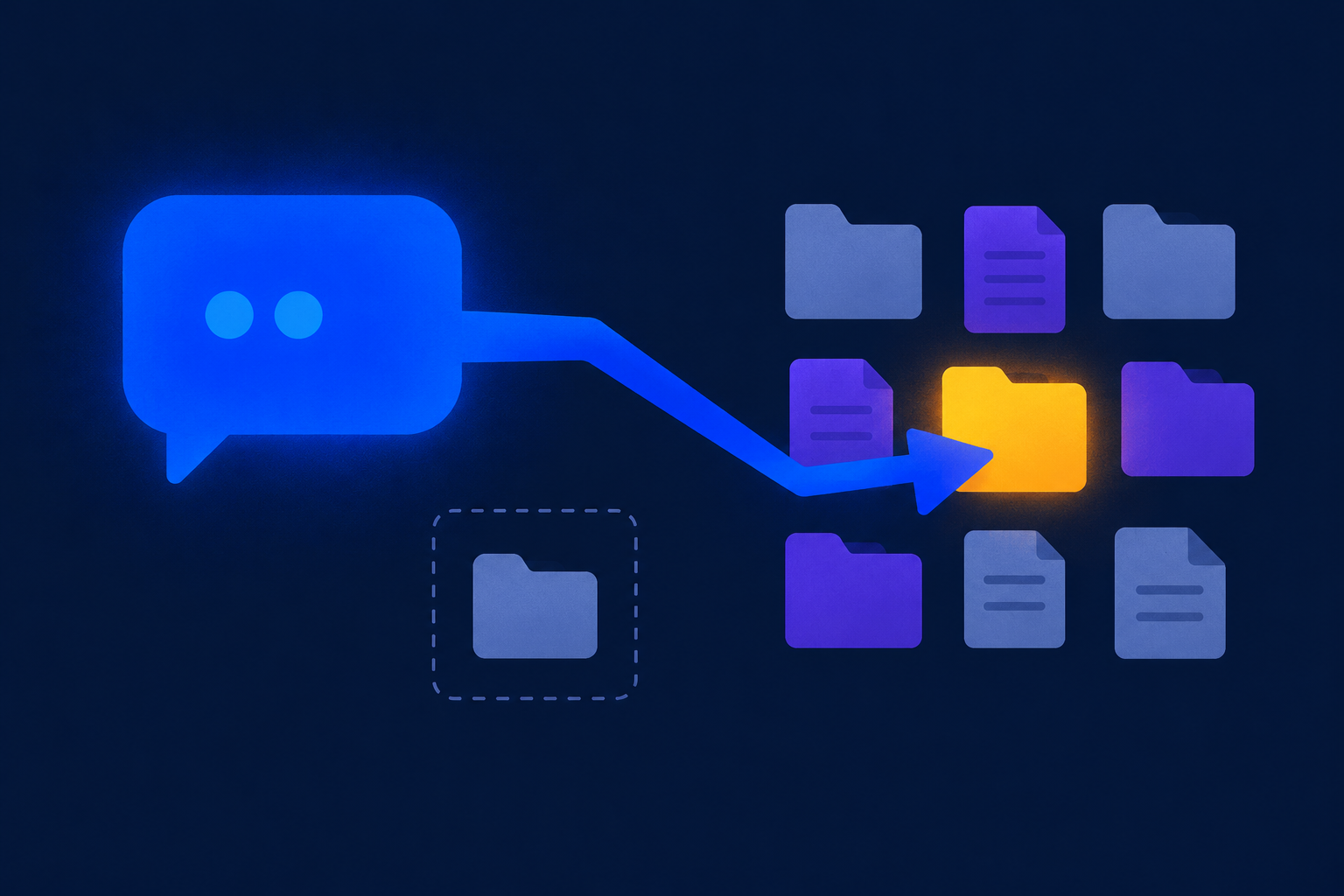 Abstract illustration of an AI chat agent reaching toward a group of digital files, with one folder highlighted as being modified and another isolated folder left untouched.