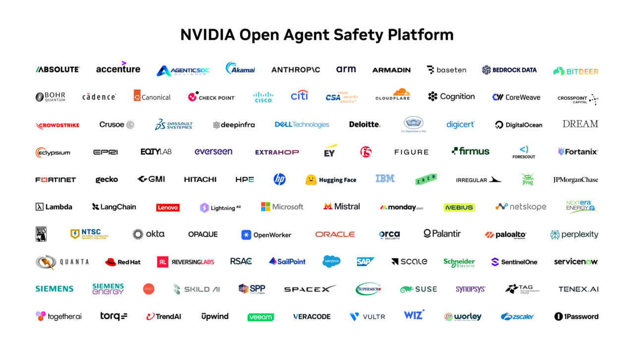 NVIDIA