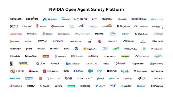 NVIDIA